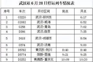 首次入围FIFPRO年度最佳阵容候选的5人：维尼修斯领衔 罗德里在列